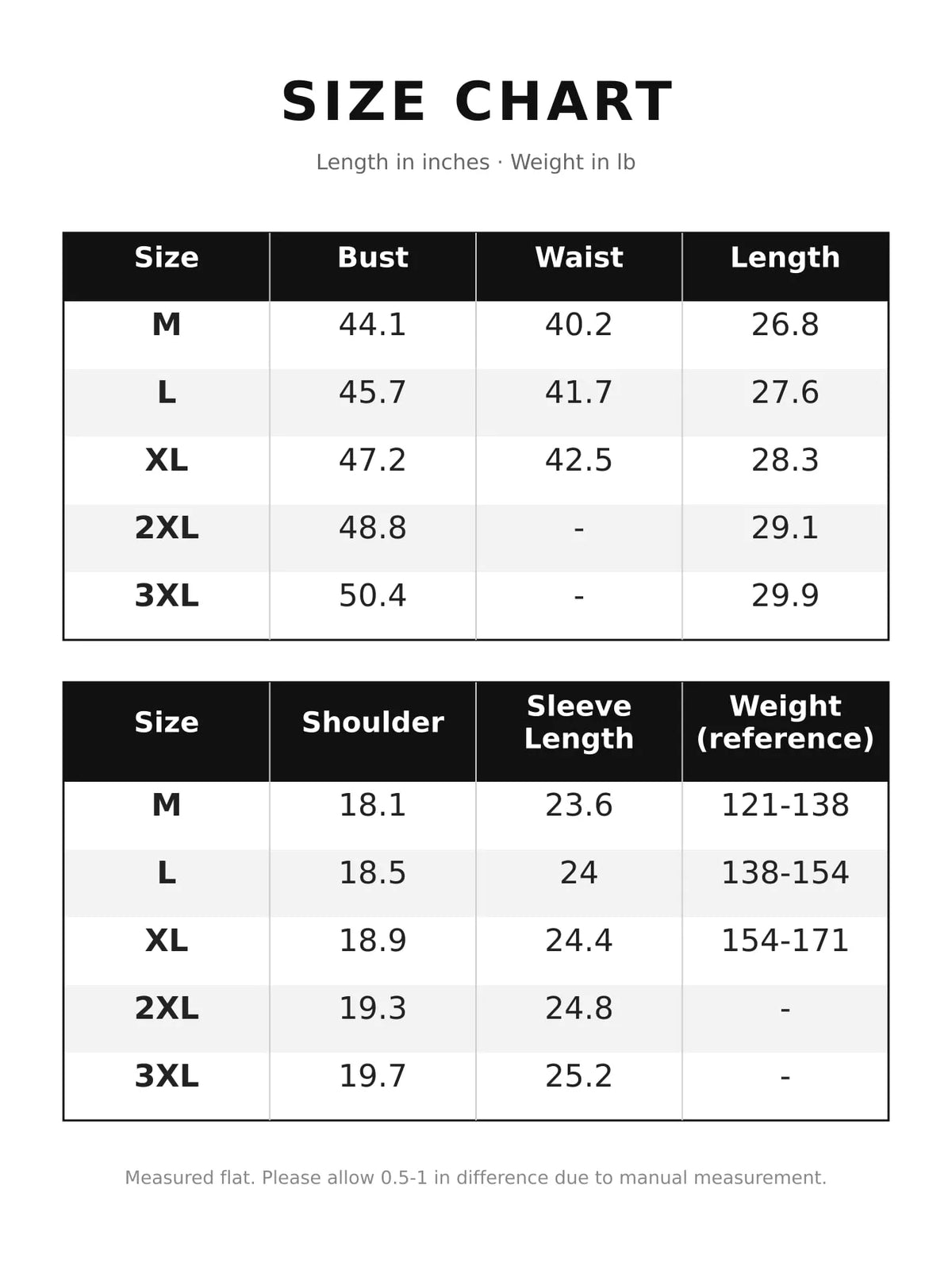 fad8b05233ae9544d9680b19c6a78d84-v3-r3-sizechart-Max-Origin